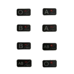 Parches grupo sanguíneo