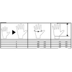 Guante anti corte BLACKTACTIL