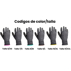 GUANTE ANTICORTE F5X TOUCH